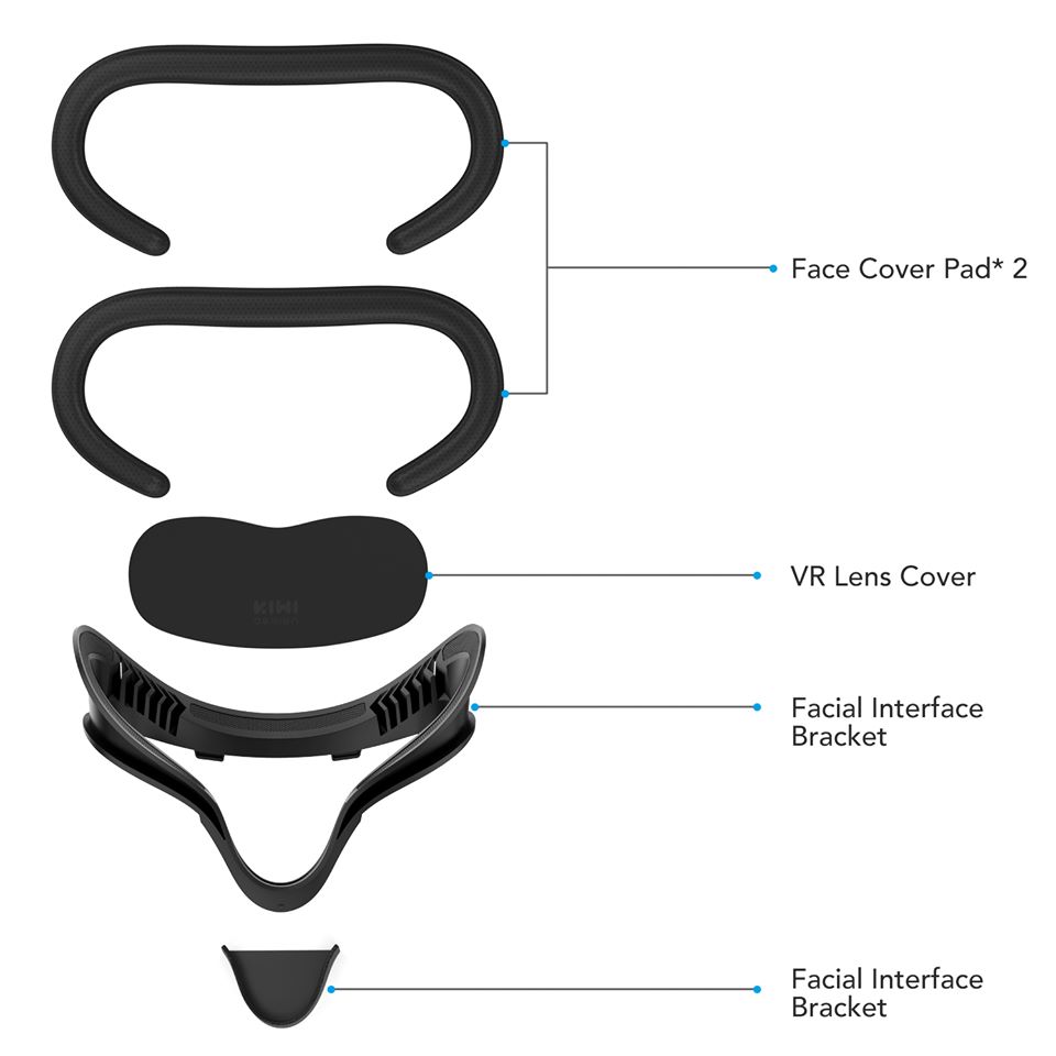 kiwi facial cover interface